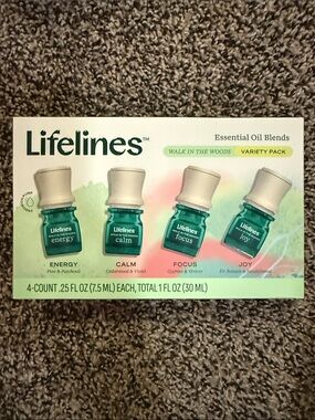 Essential Oil Blends - Walk In The Woods